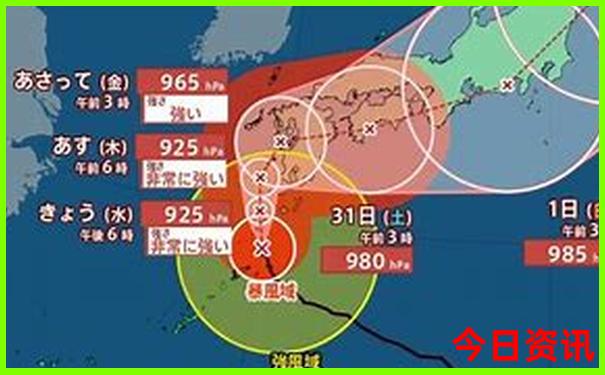 6月北京旅游攻略